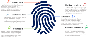 cognition blog image 1