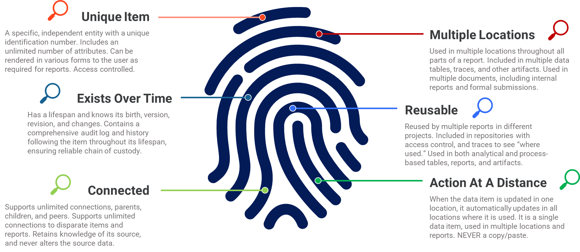 cognition blog image 1 