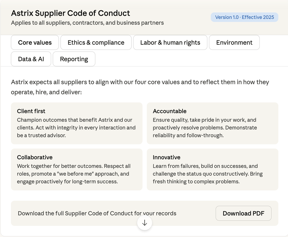 graphic of supplier code of conduct